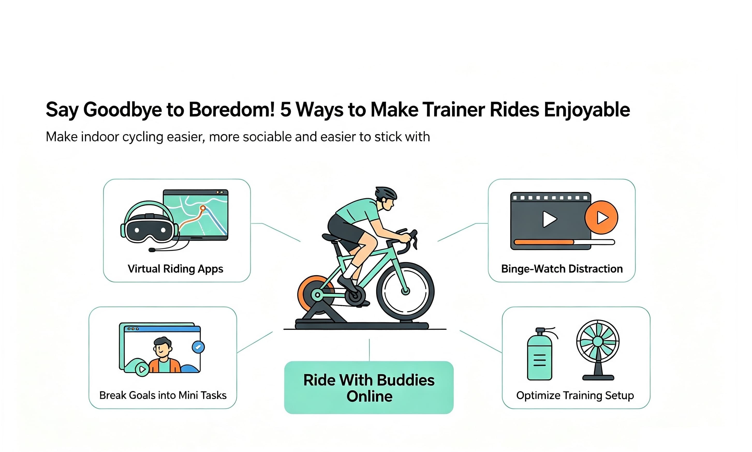 Say Goodbye to Trainer Boredom: 5 Fun Indoor Cycling Tips
