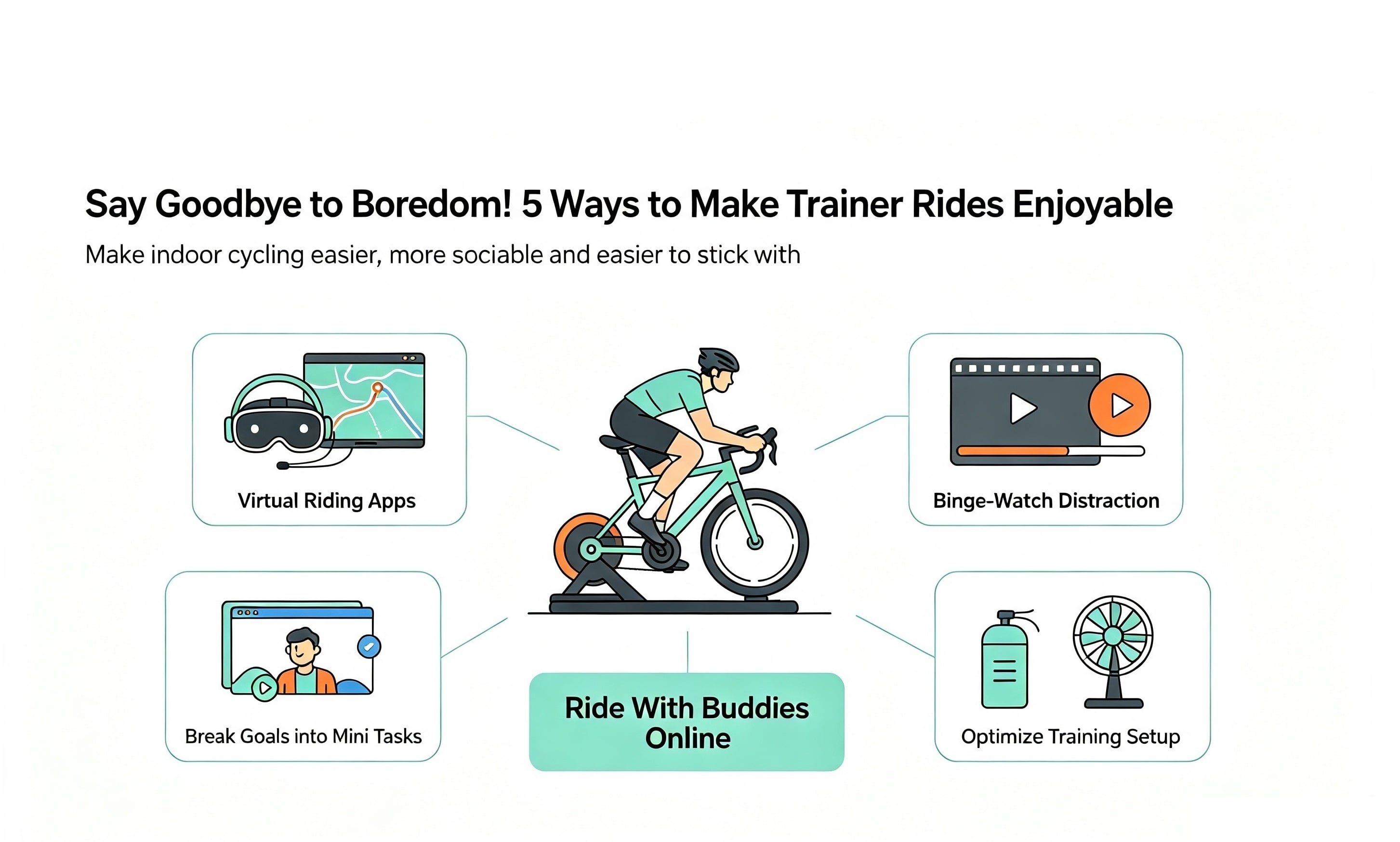 Say Goodbye to Trainer Boredom: 5 Fun Indoor Cycling Tips